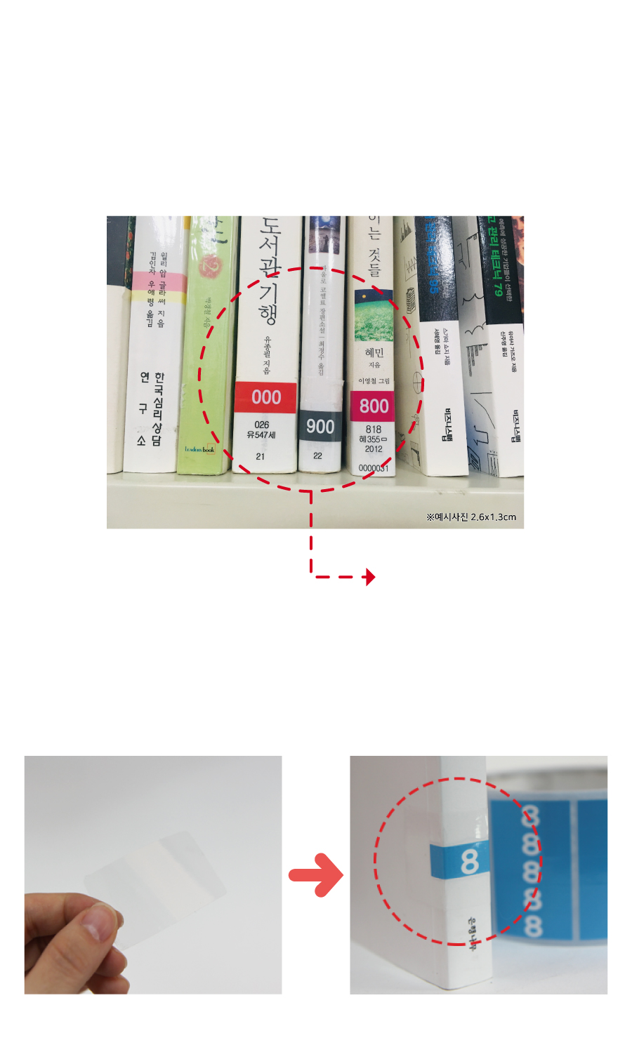 숫자띠라벨(PVC필름 제작)[3x1.5]-사용법